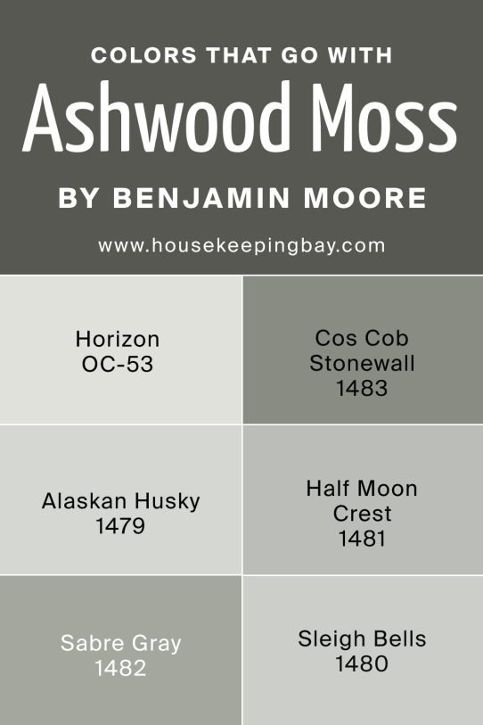 Shade Colors of Ashwood Moss 1484 by Benjamin Moore