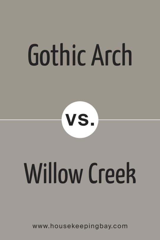 Gothic Arch CSP-80 vs Willow Creek 1468
