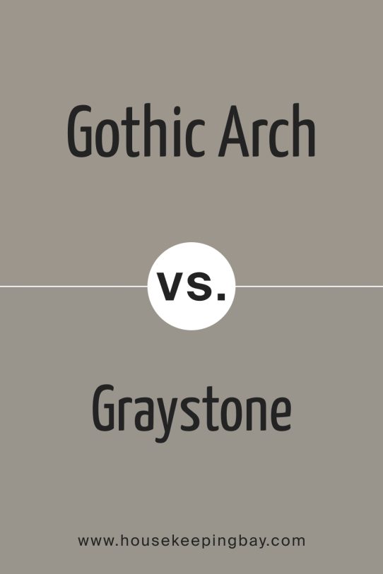 Gothic Arch CSP-80 vs Graystone 1475