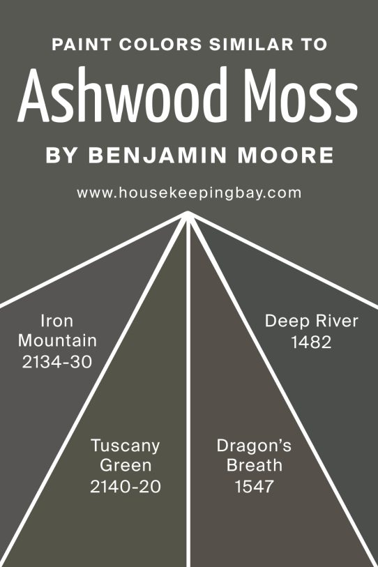 Colors Similar to Ashwood Moss 1484 by Benjamin Moore