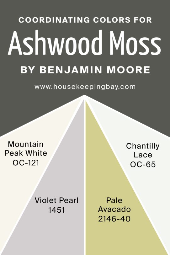 Coordinating Colors of Ashwood Moss 1484 by Benjamin Moore