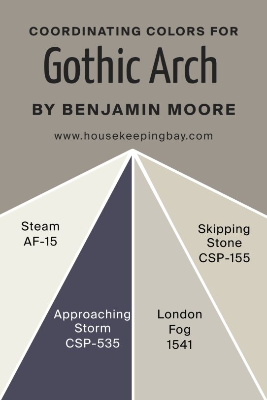 Coordinating Colors of Gothic Arch CSP-80 by Benjamin Moore