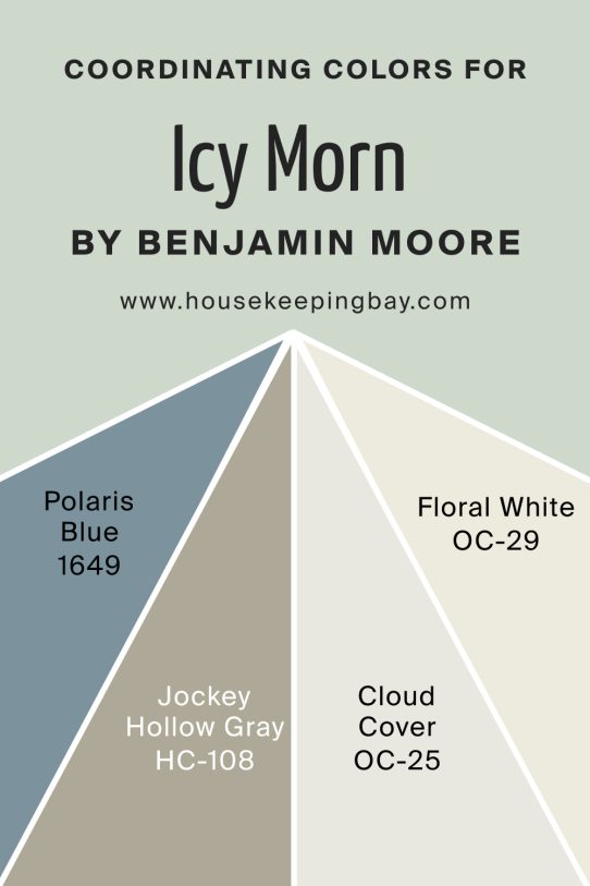 Coordinating Colors of Icy Morn 457 by Benjamin Moore