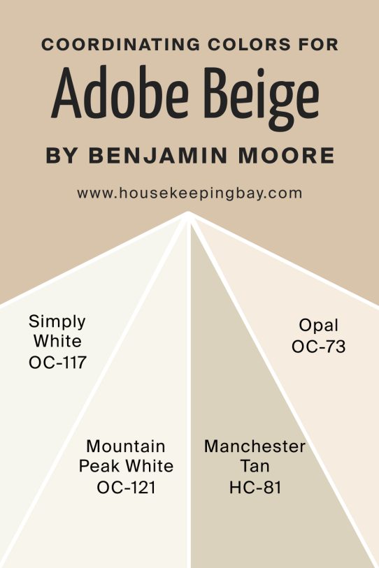 Coordinating Colors of Adobe Beige 1128 by Benjamin Moore