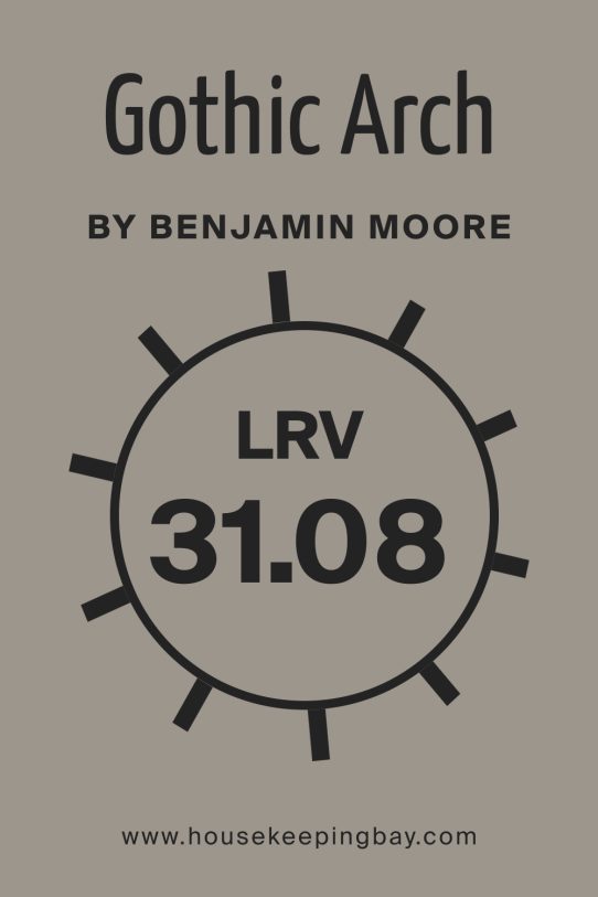 What is the LRV of Gothic Arch CSP-80 by Benjamin Moore?