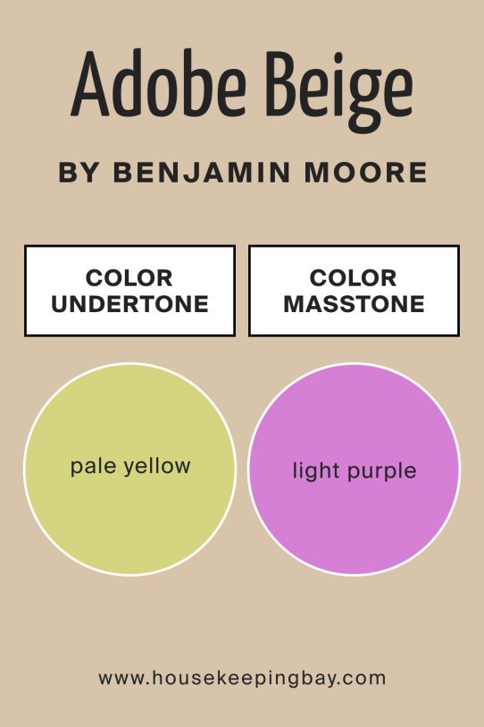 Undertones of Adobe Beige 1128 by Benjamin Moore