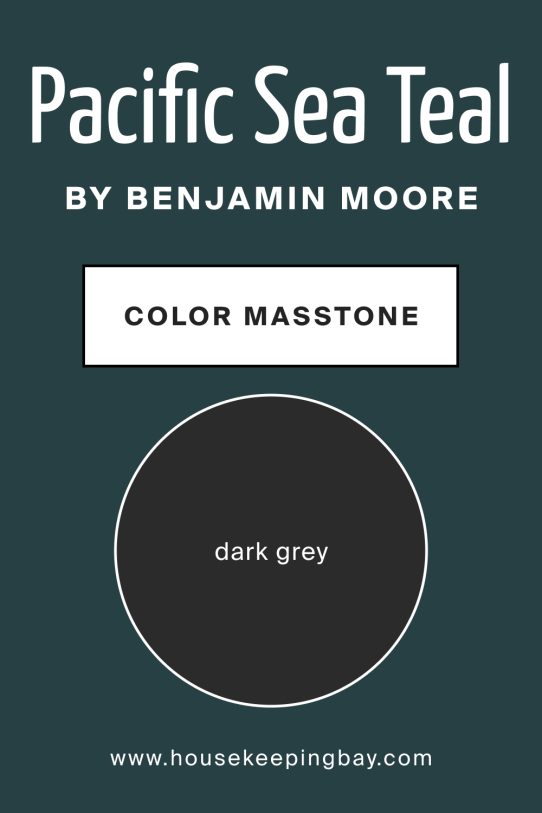 What Is the Masstone of Pacific Sea Teal 2049‑10 by Benjamin Moore?