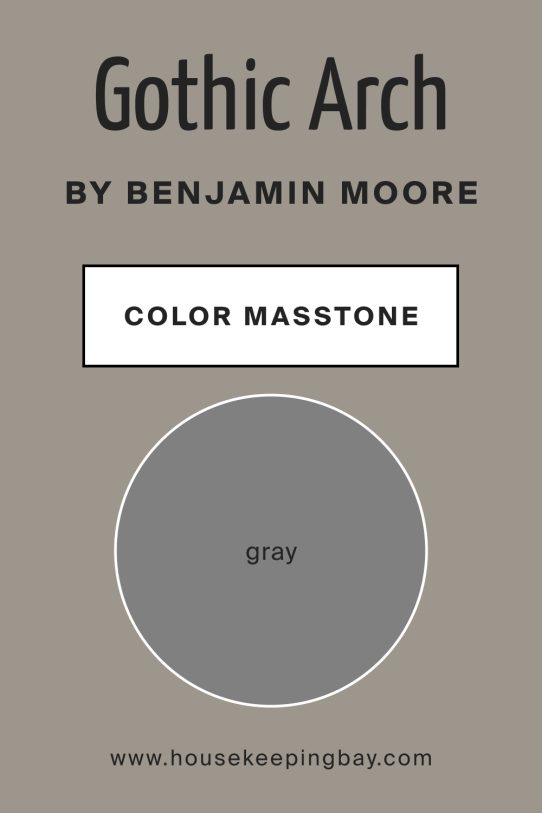 What is the Masstone of Gothic Arch CSP-80 by Benjamin Moore?
