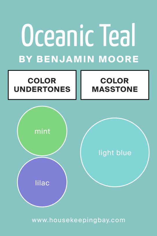 Undertones of Oceanic Teal 669 by Benjamin Moore 