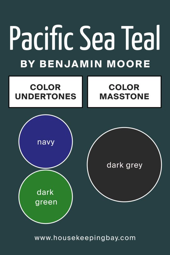 Undertones of Pacific Sea Teal 2049‑10 by Benjamin Moore