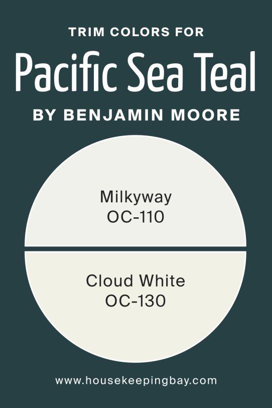 What are the Trim colors of Pacific Sea Teal 2049‑10 by Benjamin Moore?