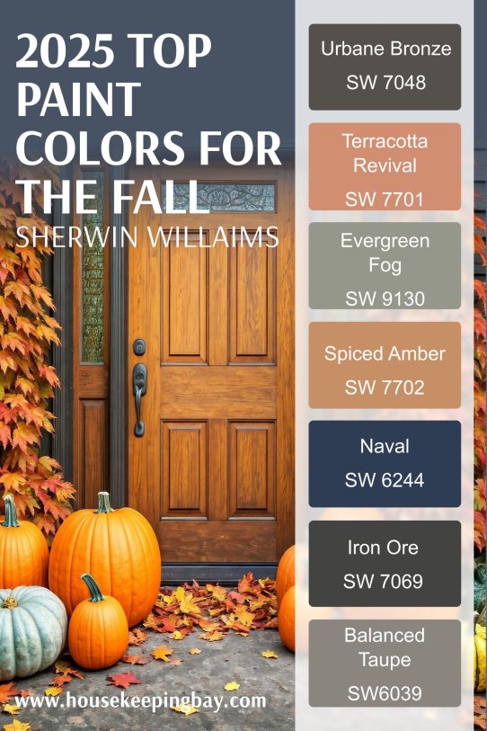 Top 7 Colors for Fall 2025