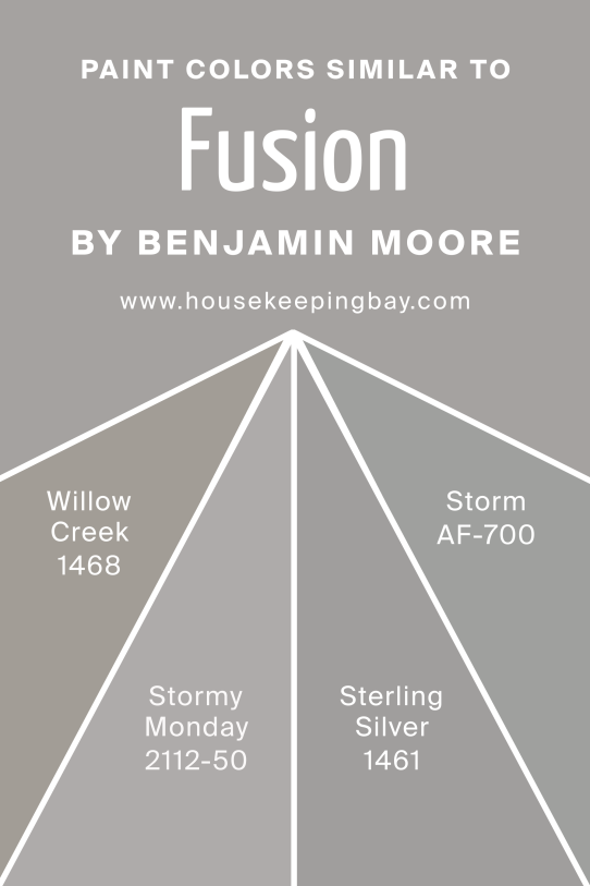 Colors Similar to Fusion AF-675 by Benjamin Moore