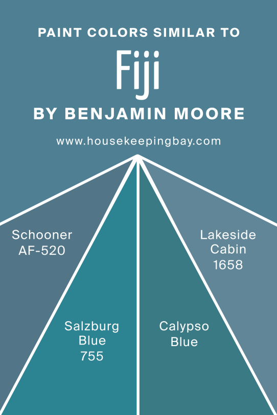 Colors Similar to Fiji AF‑525 by Benjamin Moore