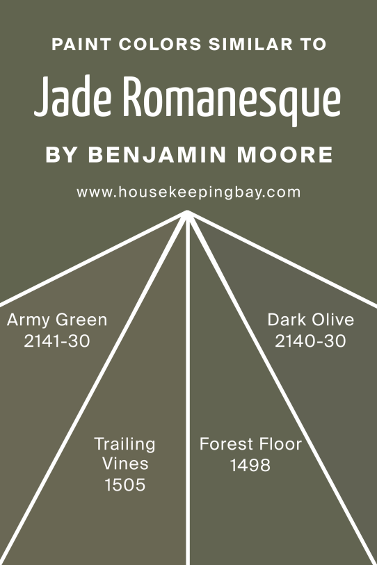 Colors Similar to Jade Romanesque 476 by Benjamin Moore