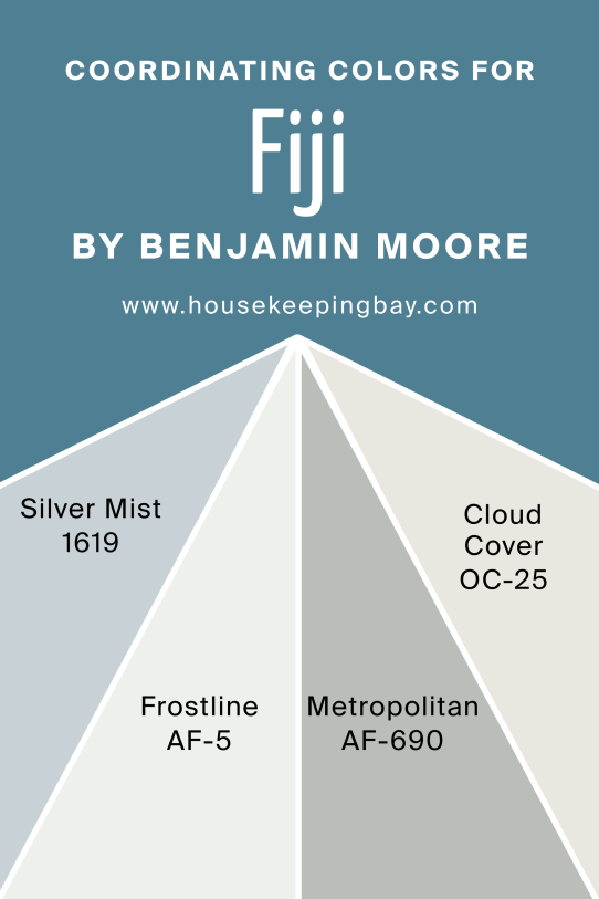 Coordinating Colors of Fiji AF‑525 by Benjamin Moore