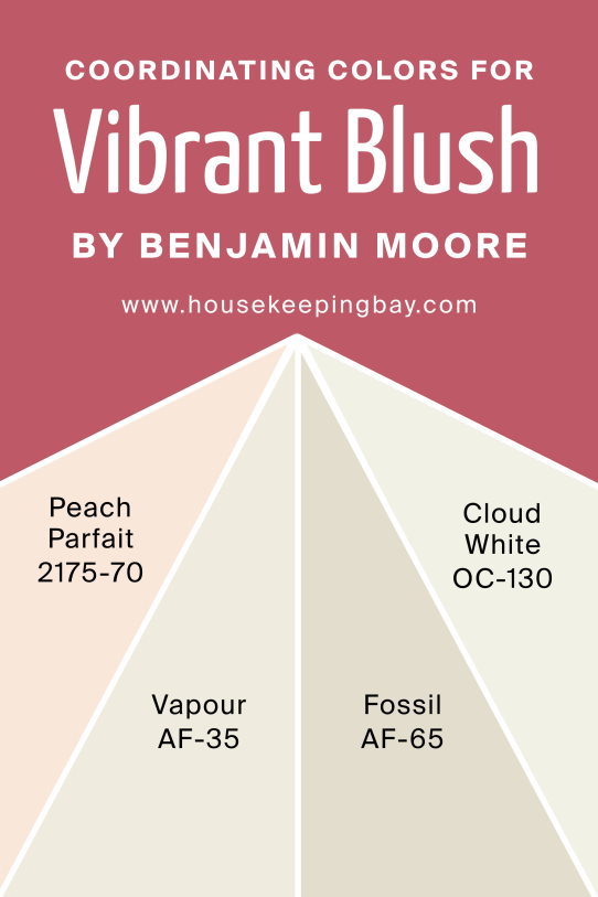 Coordinating Colors of Vibrant Blush 2081-30 by Benjamin Moore
