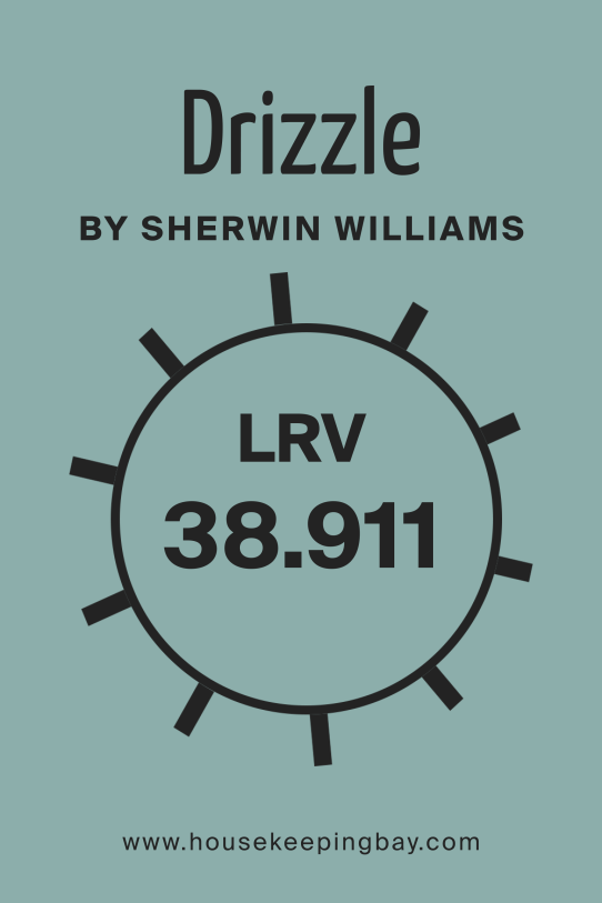 What Is the LRV of Drizzle SW 6479 by Sherwin Williams?