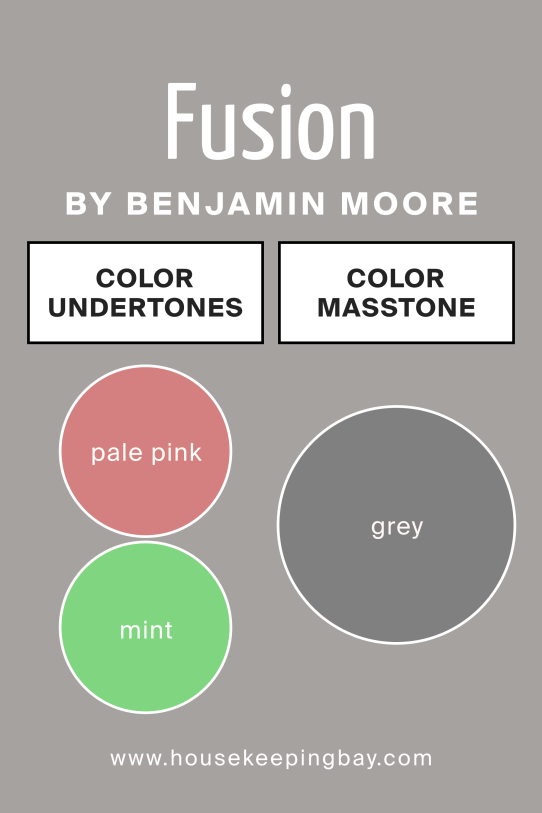 Undertones of Fusion AF-675 by Benjamin Moore