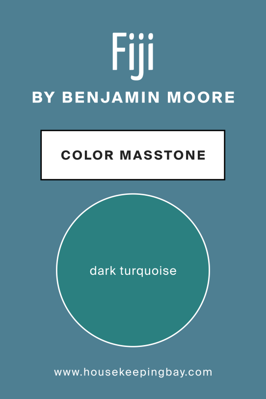 What Is the Masstone of Fiji AF‑525 by Benjamin Moore?