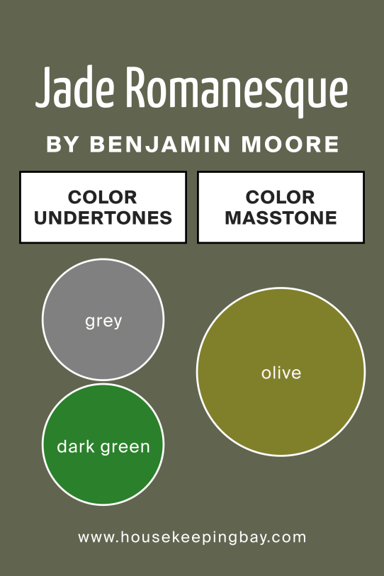 Undertones of Jade Romanesque 476 by Benjamin Moore