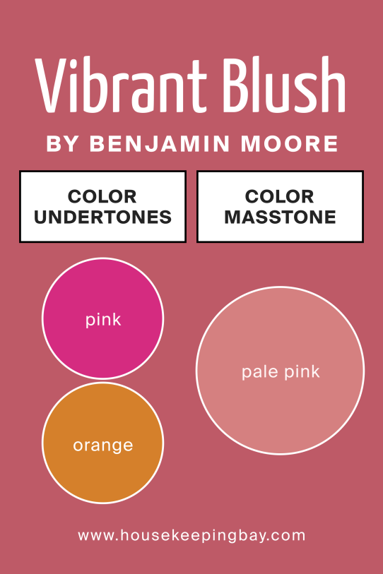 Undertones of Vibrant Blush 2081-30 by Benjamin Moore