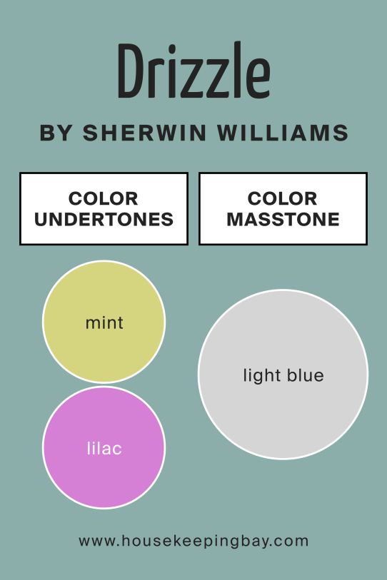 Undertones of Drizzle SW 6479 by Sherwin Williams