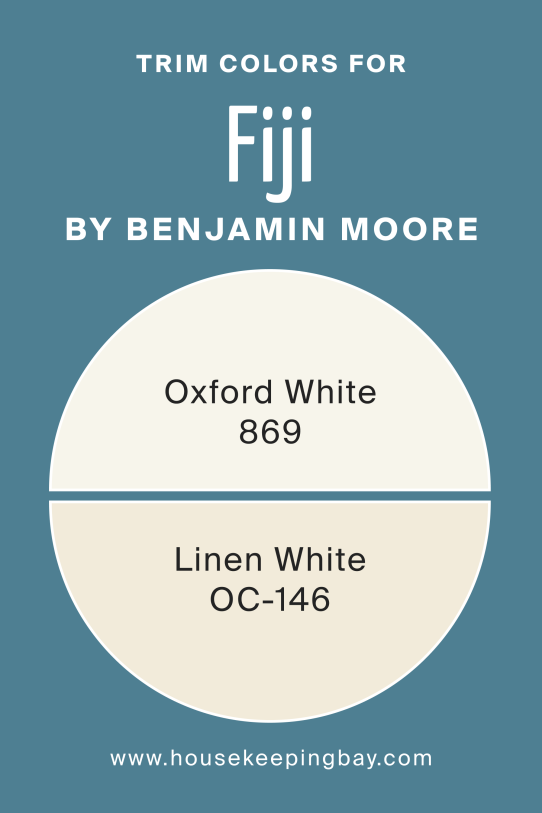 What Are the Trim Colors of Fiji AF‑525 by Benjamin Moore?