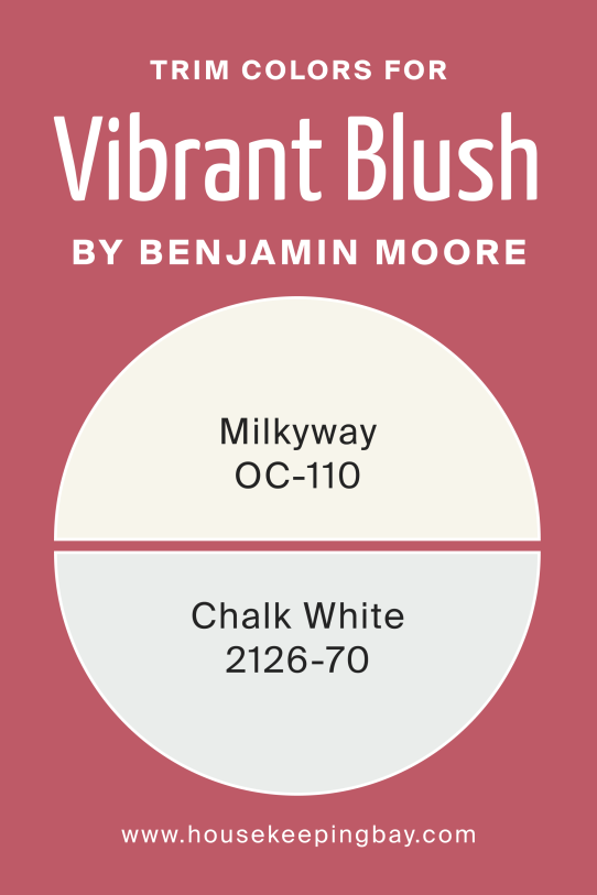 What Are the Trim Colors of Vibrant Blush 2081-30 by Benjamin Moore?